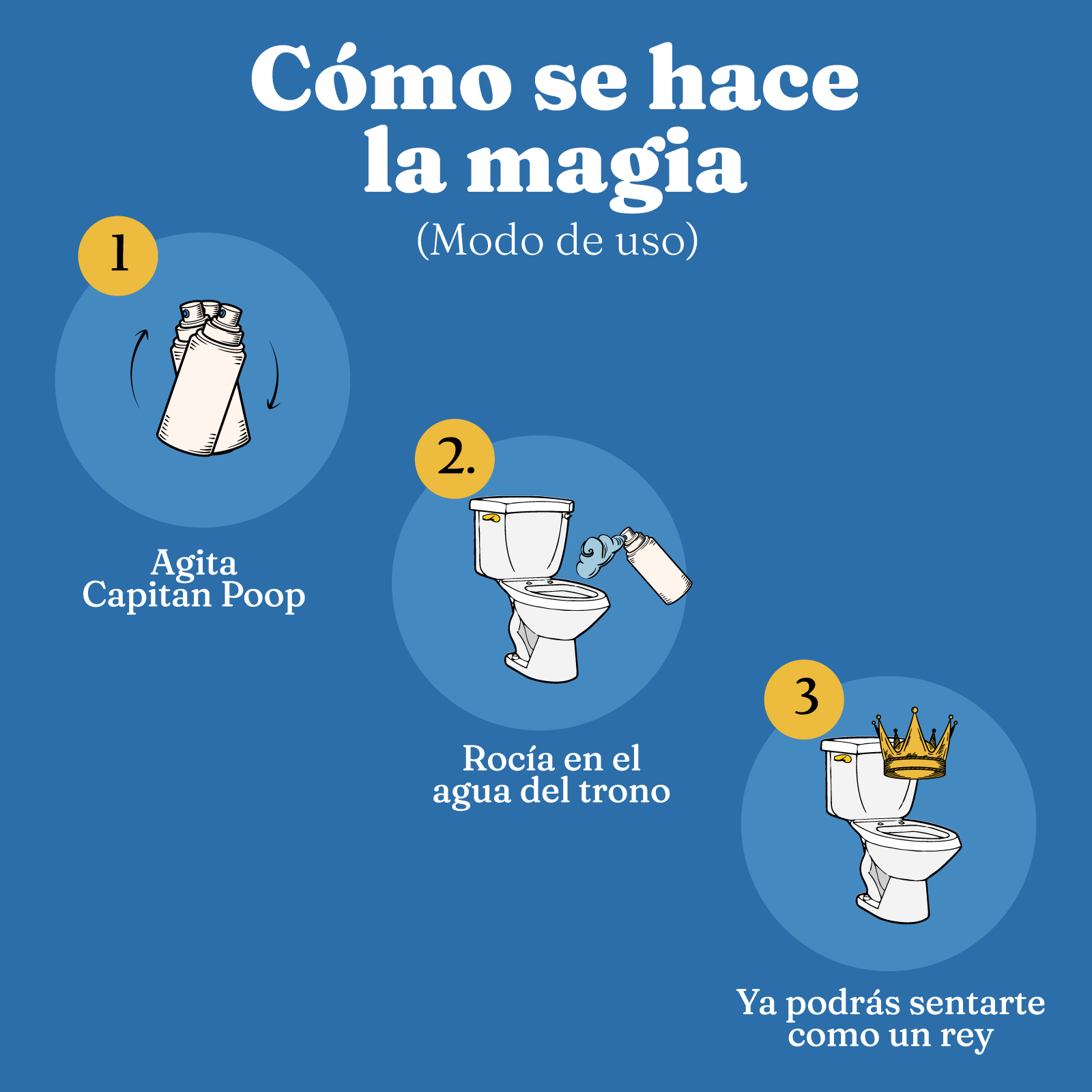 como-se-hace-la-magia-poop
